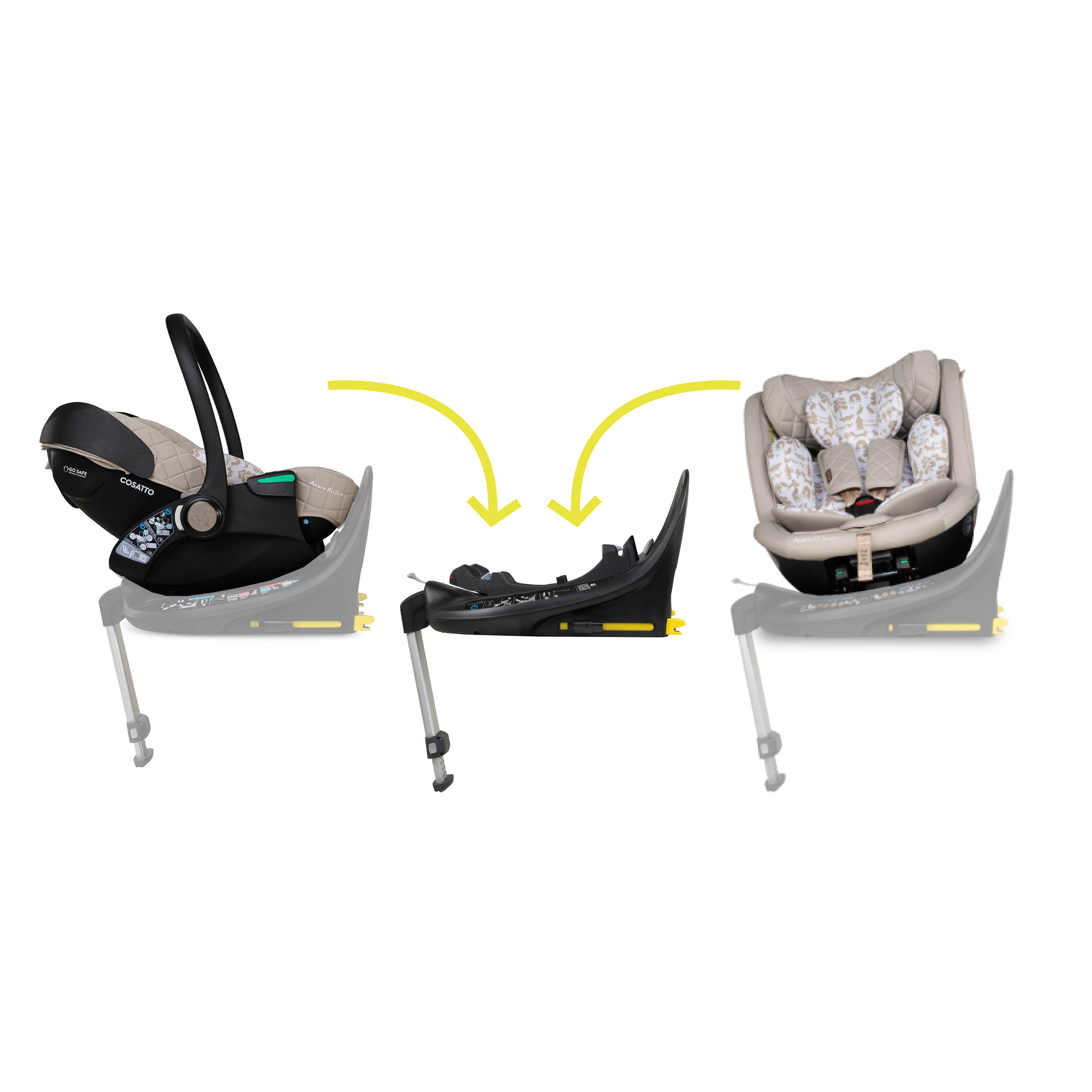 Wow 3 Pack Familiar Multi Etapa Reclinable y 2 Bases - Whisper