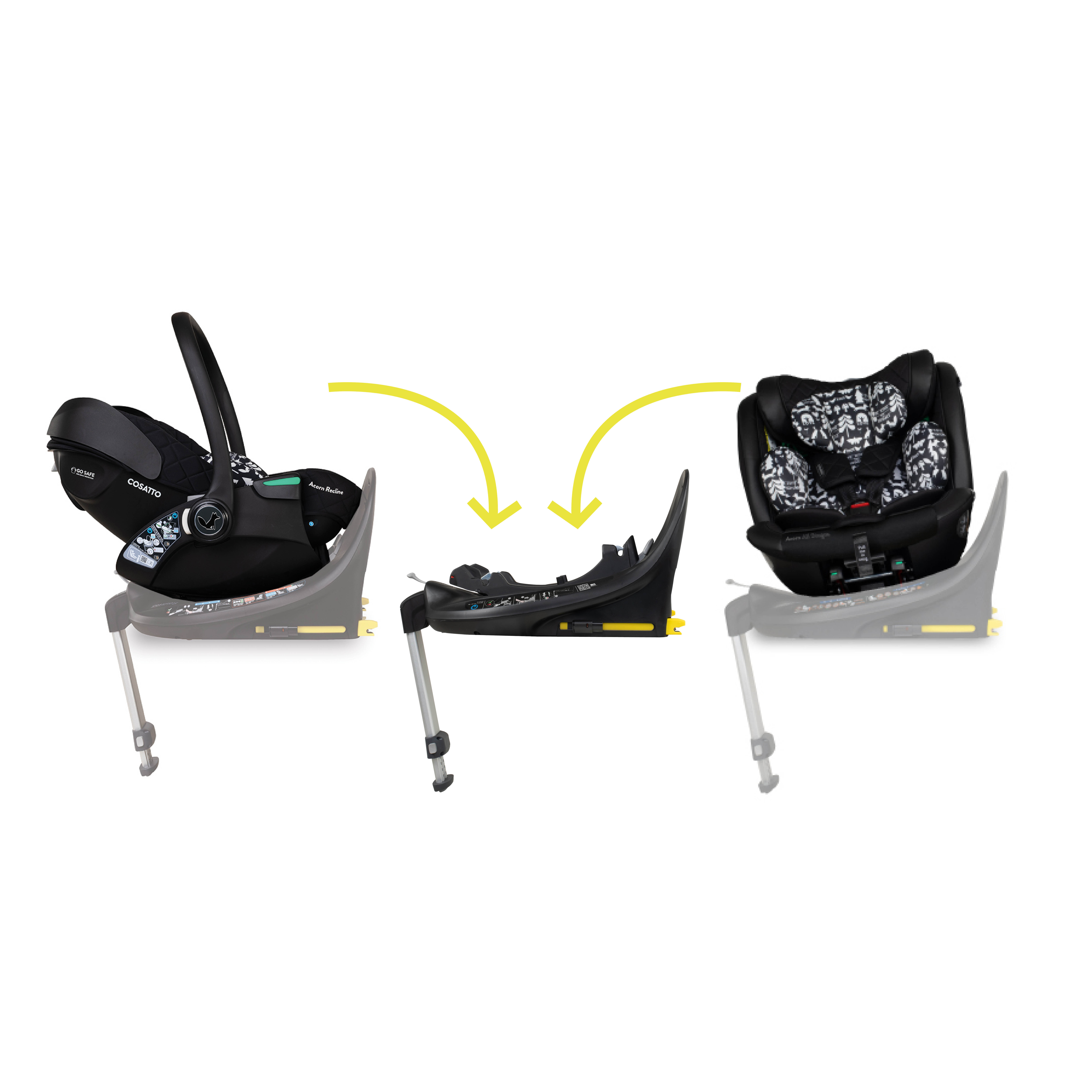 Wow 3 Pack Familiar Multi Etapa Reclinable y 2 Bases - Silhouette