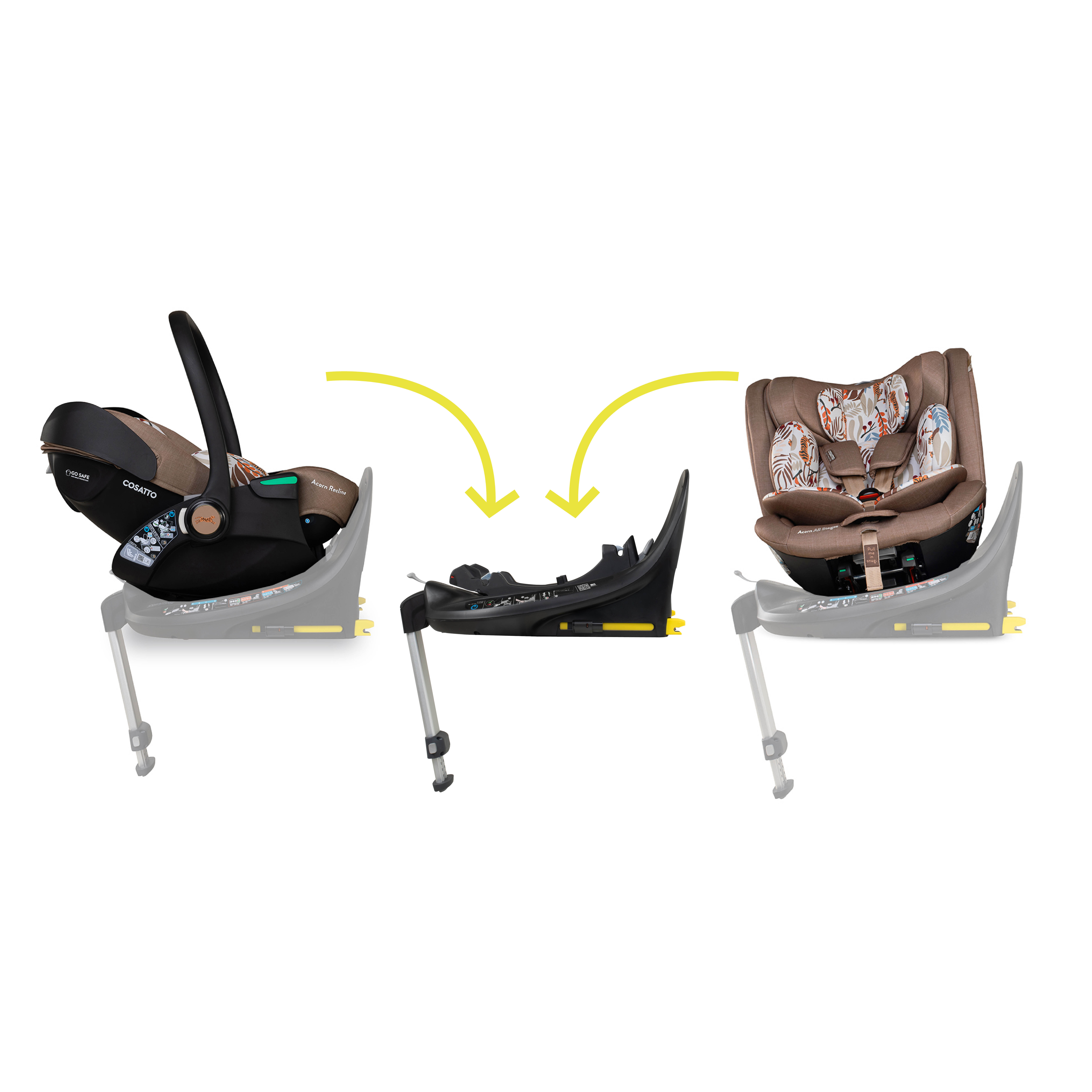 Wow 3 Pack Familiar Multi Etapa Reclinable y 2 Bases - Tiger Tale