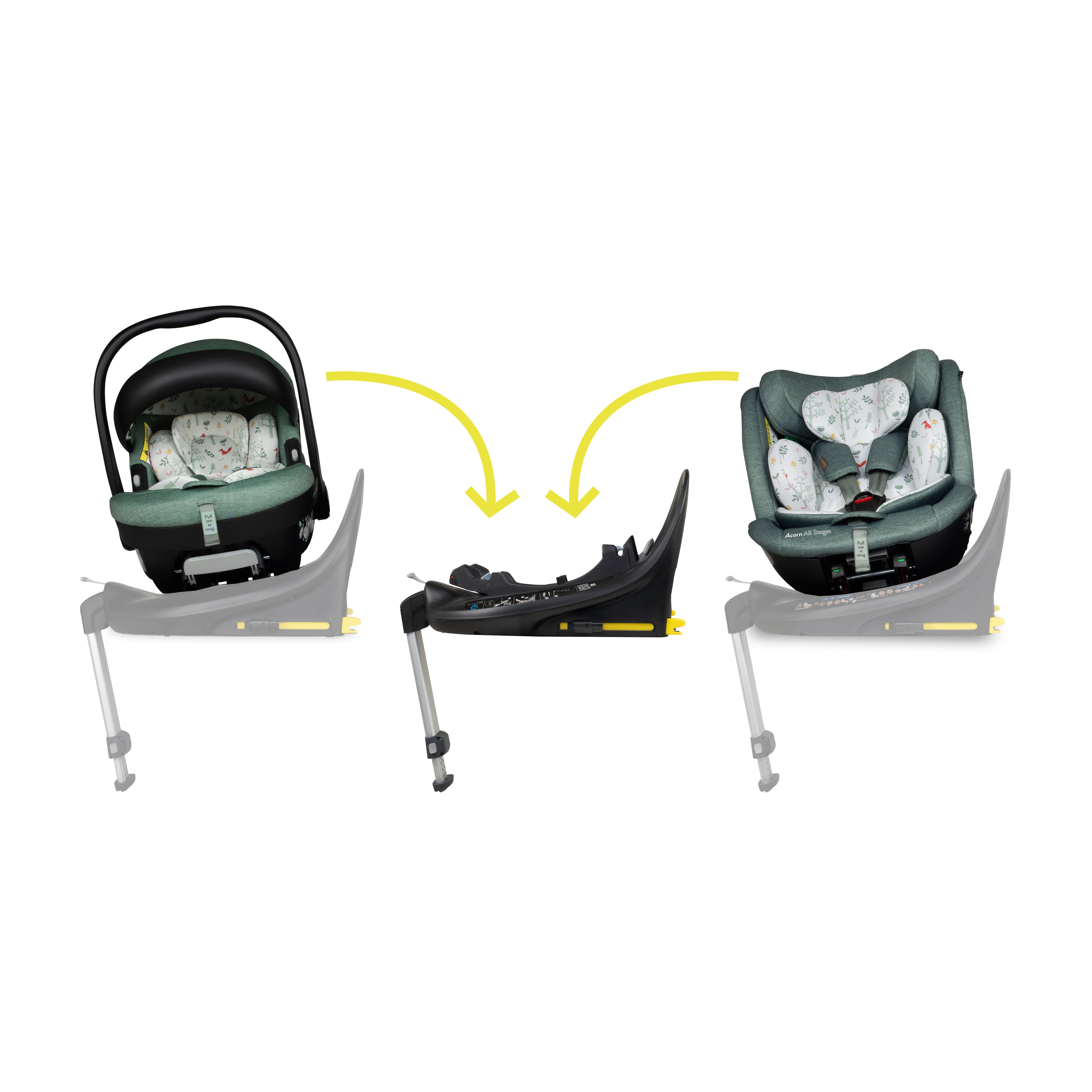 Pack Giratorio Familiar Multi Etapa Wow 3 - Meadow
