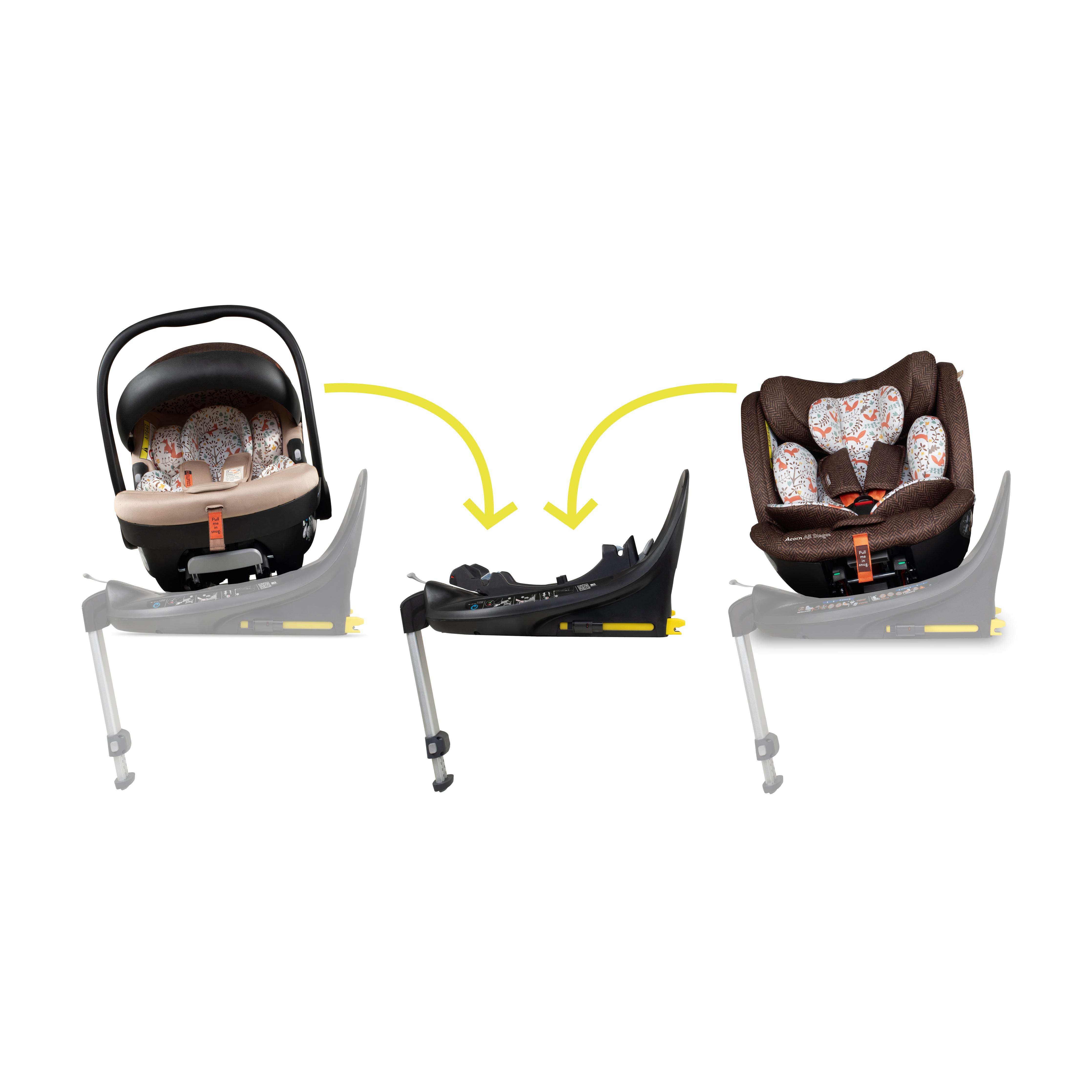 Pack Giratorio Familiar Multi Etapa Wow 3 - Foxford Hall