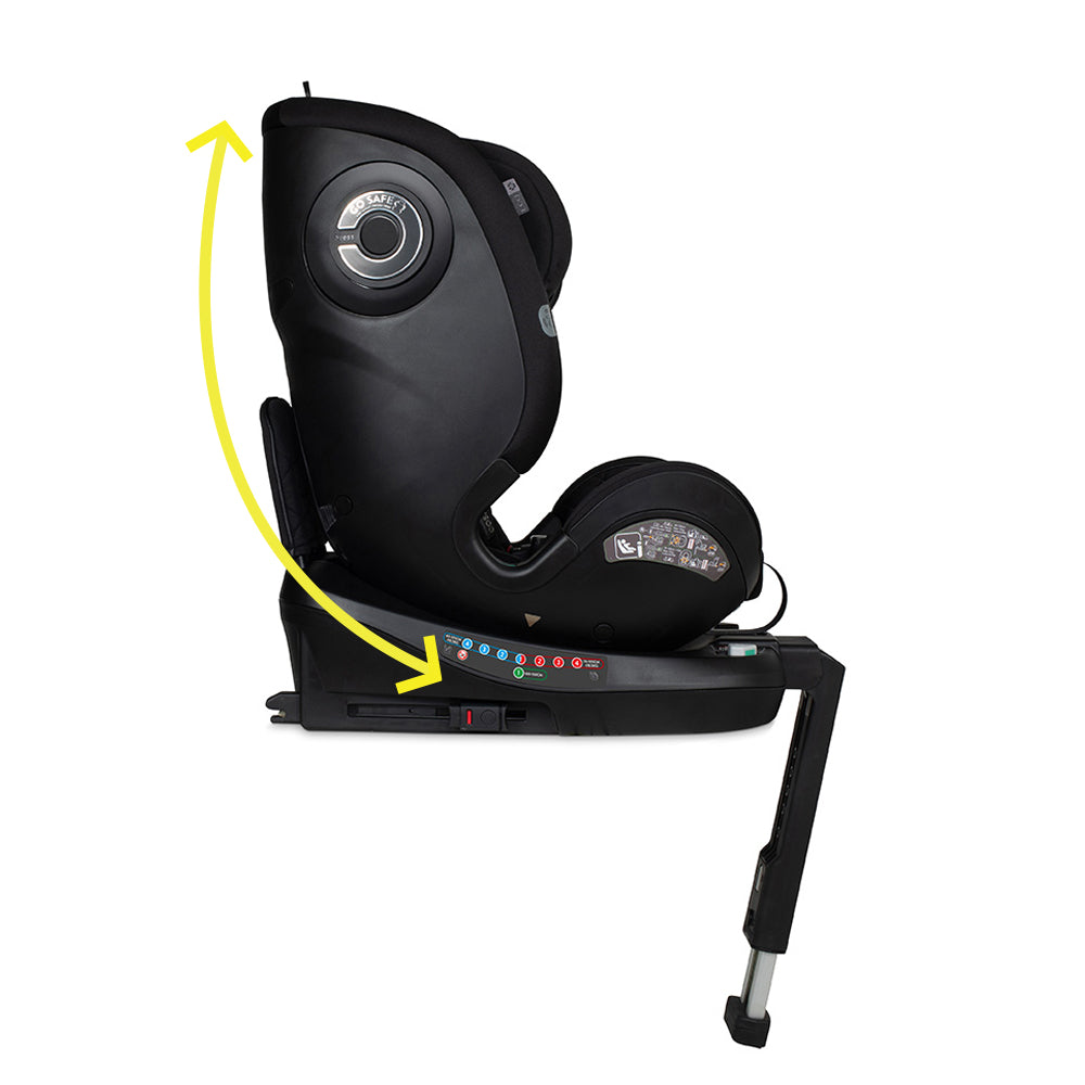 Wow 3 Pack completo multi etapa - Silhouette