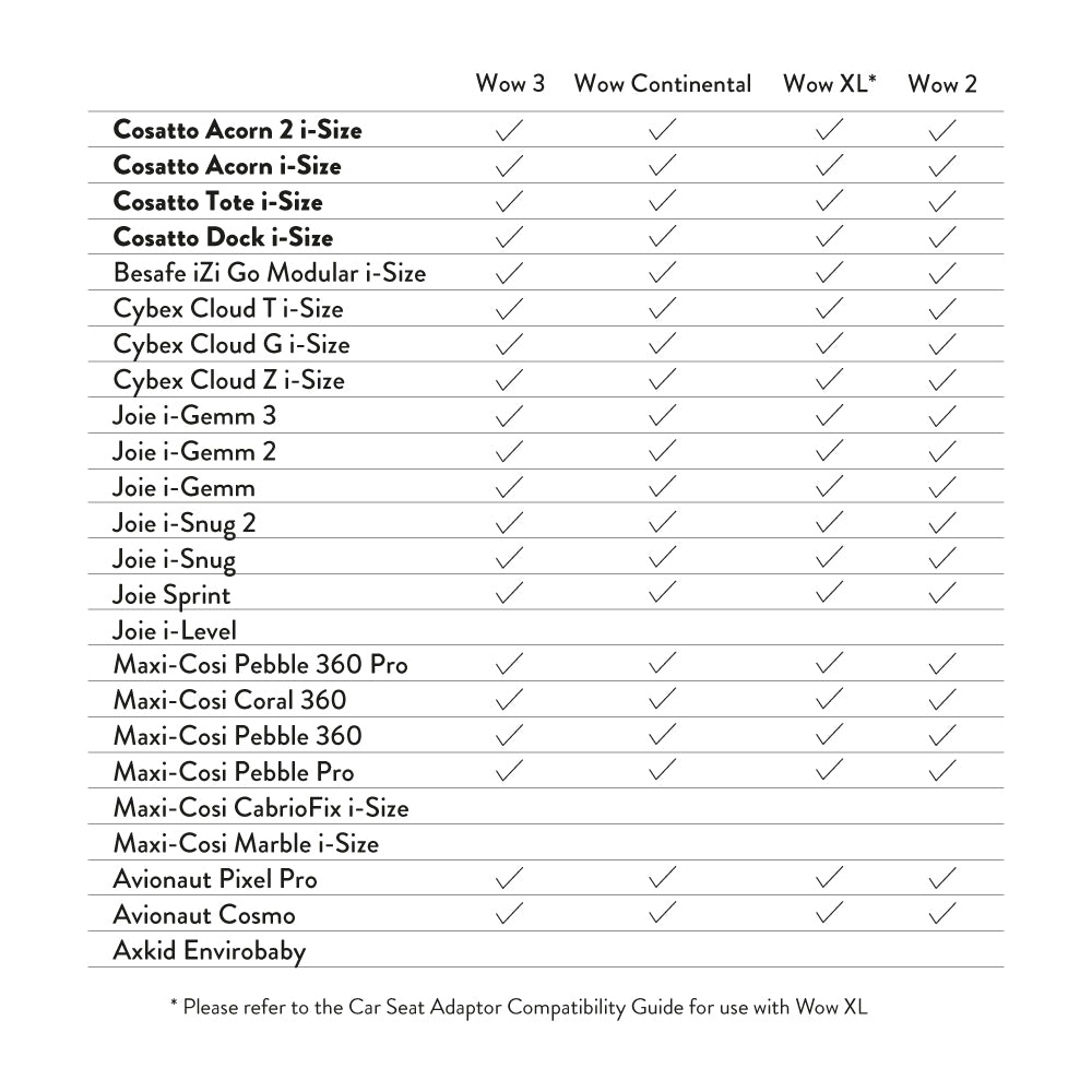 Adaptadores Acorn i-Size/Tote i-Size/Universales