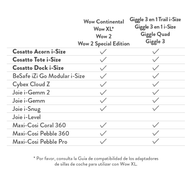 Adaptadores Acorn i-Size/Tote i-Size/Universales